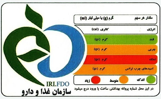 نشانگر تغذیه ای سازمان غذا و دارو