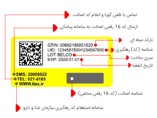 سامانه پیامکی برچسب اصالت کالا
