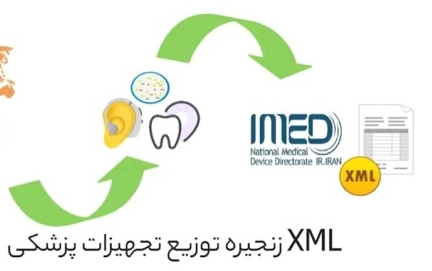 XML زنجیره توزیع تجهیزات پزشکی