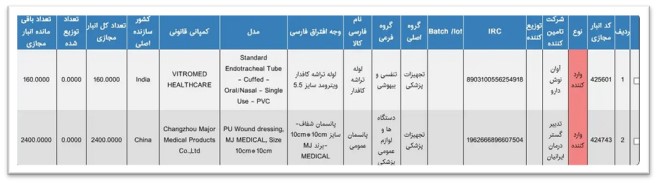 کد انبار توزیع کننده تجهیزات